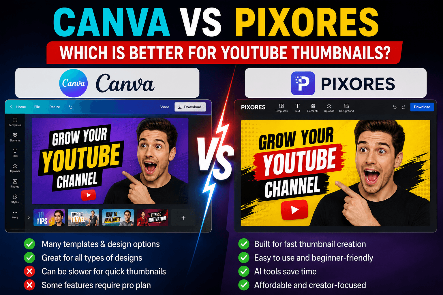 Canva vs Pixores: Which Is Better for YouTube Thumbnails?